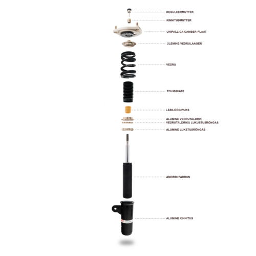 BC Racing BR seeria varuosad